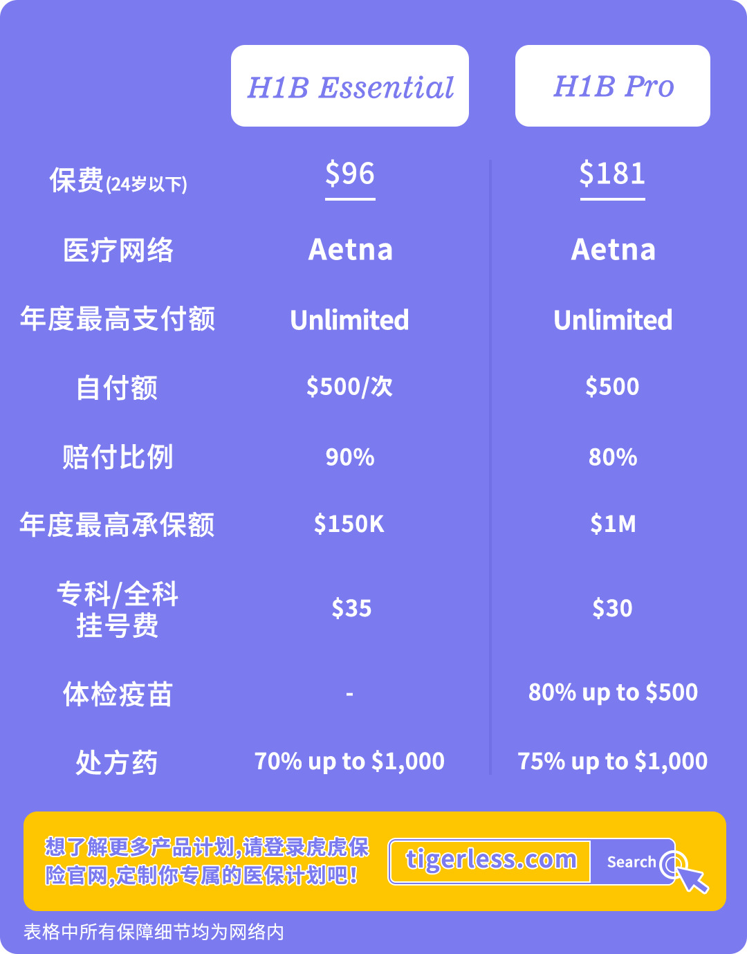 1703017322154188.png h1b价格表.png